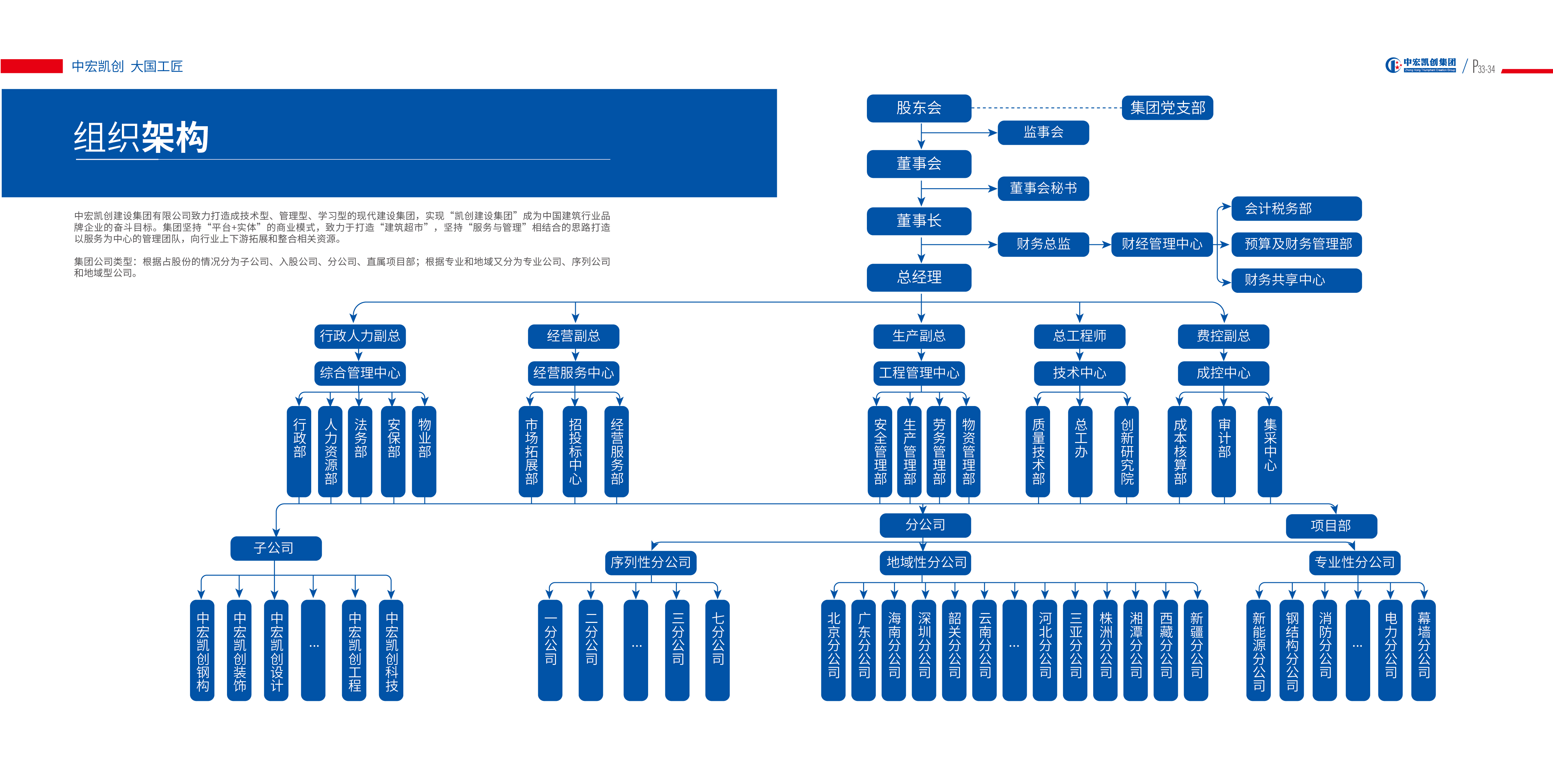ABUIABACGAAgpa7togYonYrECDC4Izj0EQ
